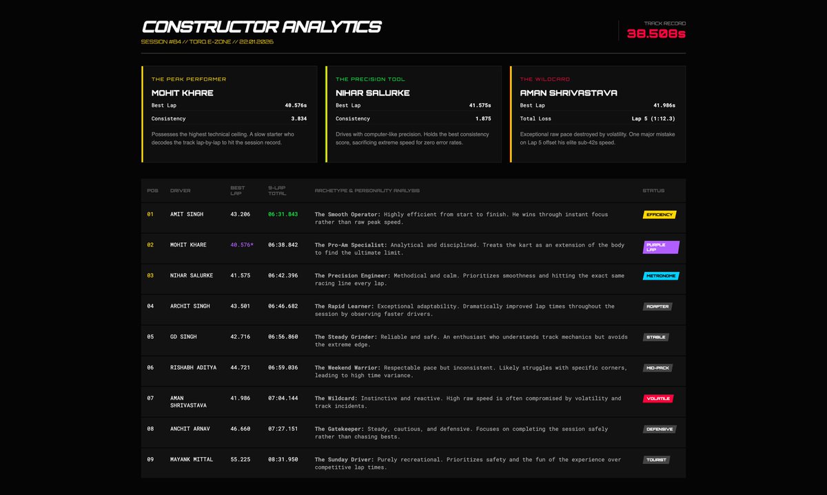 Mohit Khare tweet media
