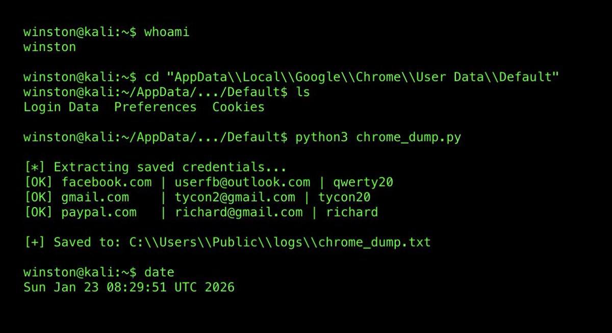 Officialwhyte22's tweet photo. Modern attackers rarely waste time with brute force. Once they gain access to a system, even briefly, they focus on extracting credentials that are already stored. One of the most common targets is the user’s browser. Applications like Chrome, Edge, and Opera often save login details for the user’s convenience but those same credentials can be quietly stolen after a compromise. It takes less than a minute.

Google Chrome stores all saved logins in a file named Login Data, located deep inside the user’s profile directory. This file is an SQLite database, and it contains encrypted usernames and passwords. On a Windows system, this file typically lives in the following path:

C:\Users\<username>\AppData\Local\Google\Chrome\User Data\Default\Login Data.

Although the credentials are encrypted, they can be decrypted easily if the attacker runs the right script on the system because the operating system provides access to the decryption key.

In the terminal output below, I demonstrate how a hacker navigates to the correct directory, lists the files, and then runs a password dumper script. The script reads the saved credentials, decrypts them, and writes them to a plain text file in a public location on the system. This technique is widely used in real-world malware, particularly information stealers like RedLine, Vidar, and Lumma Stealer, which are designed to gather sensitive data and transmit it to a command-and-control server.

Most users have no idea this is happening. Because the browser performs the decryption using its built-in API and local system keys, there is often no antivirus alert or suspicious behavior flagged. As far as the system is concerned, everything is working as designed. Meanwhile, an attacker now has access to the user’s email, bank accounts, social media platforms, and even enterprise logins all from a few seconds of local access.

The safest approach is simple. Never save your passwords inside a browser. Use a trusted password manager like Bitwarden, KeePass, or 1Password. Enable full disk encryption on your device so that attackers cannot read your files offline. And above all, never leave your computer unlocked or unattended especially in shared spaces or public environments. Once someone gains access, they do not need to stay for long. One minute is enough.
