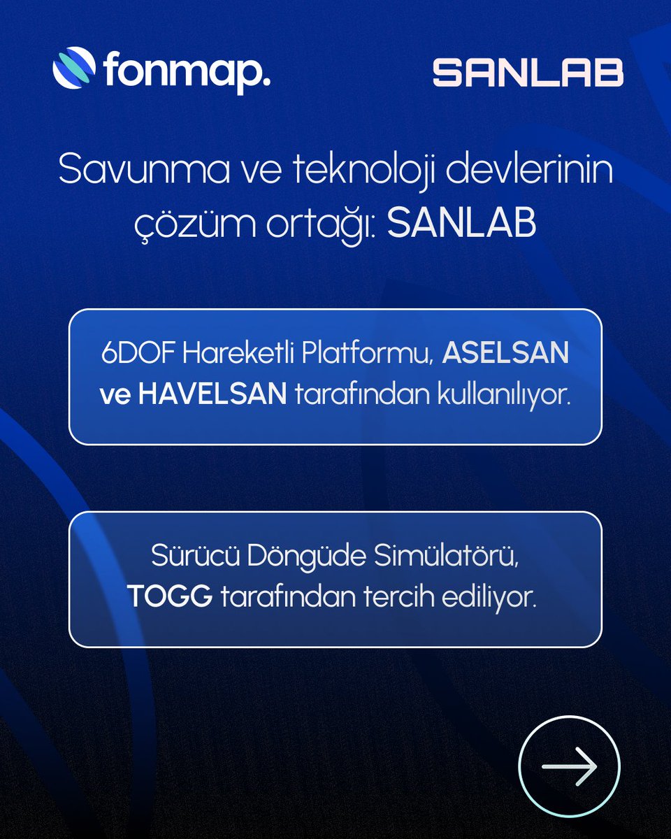 BorsaDevriyesi's tweet photo. 🛡️ Savunma sanayisine yatırım sadece borsadan olmaz.

Bugün ASELSAN, HAVELSAN ve TOGG’un kullandığı simülasyon teknolojilerini geliştiren şirket: SANLAB

📌 Ne yapıyor?
▪️ 6DOF hareketli simülasyon sistemleri
▪️ Savunma & otomotiv odaklı ileri teknoloji
▪️ Yüksek katma değerli mühendislik

💰 Sadece 10.000 TL ile
📲 @fonmap_app üzerinden SANLAB’e ortak olabiliyorsun.

🧠 Şirket büyür → değer artar → yatırımcı kazanır.

👉 Fonmap’i indir.
👉 Savunma teknolojisinin geleceğine bugünden yerini al.
https://t.co/xH6AHiVkWd