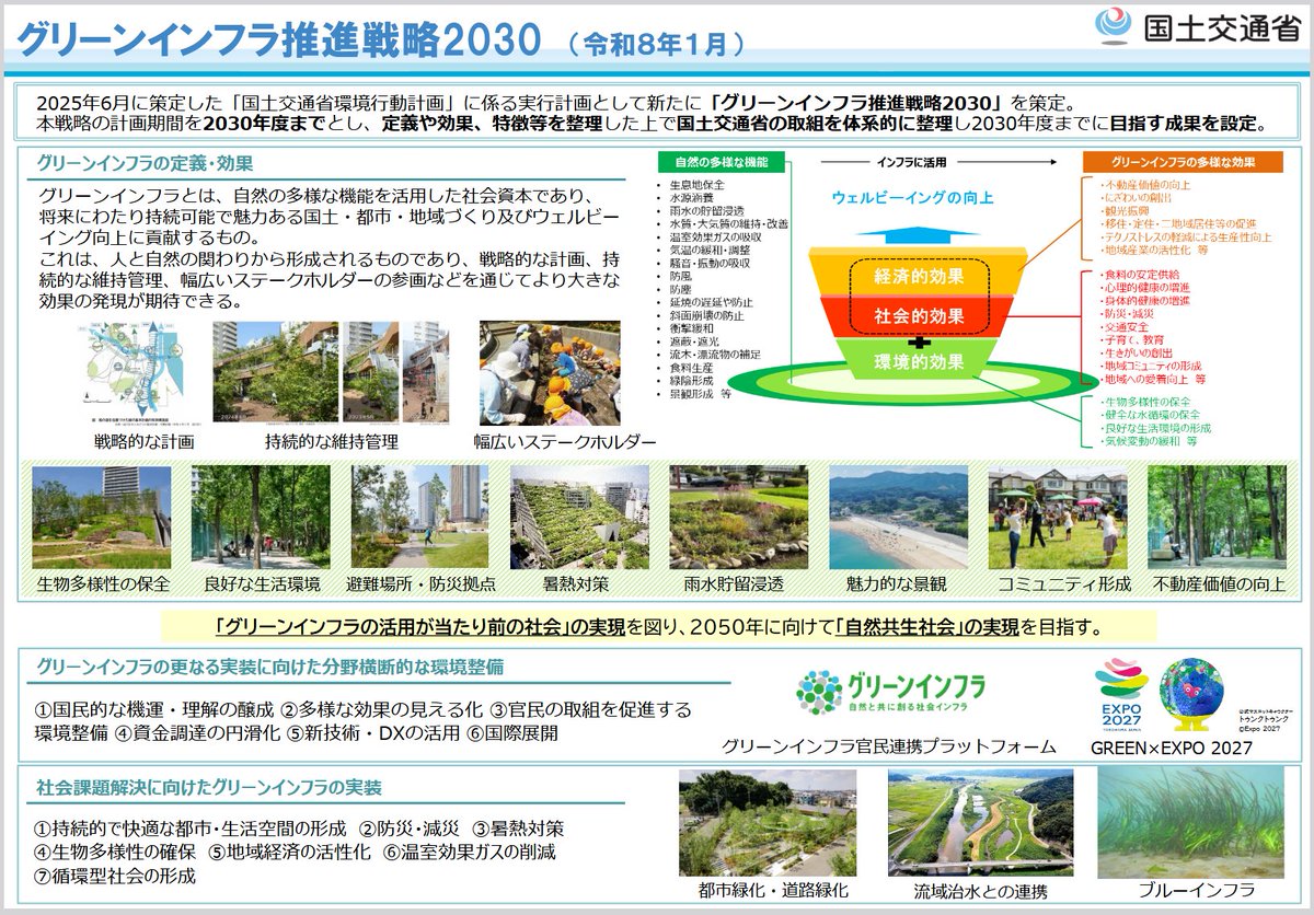 公益財団法人リバーフロント研究所 tweet media