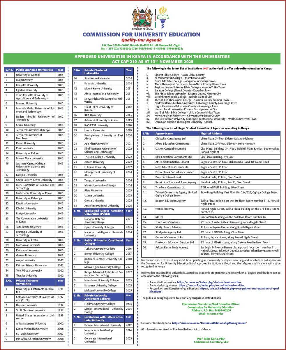 gretsa_u's tweet photo. As Gretsa University, we are proud to be among the listed legally operating Universities in Kenya.The list has been released by the Commission for University Education. It's good to note that, Gretsa University, affordable and quality education. https://t.co/9m4xqGjasa