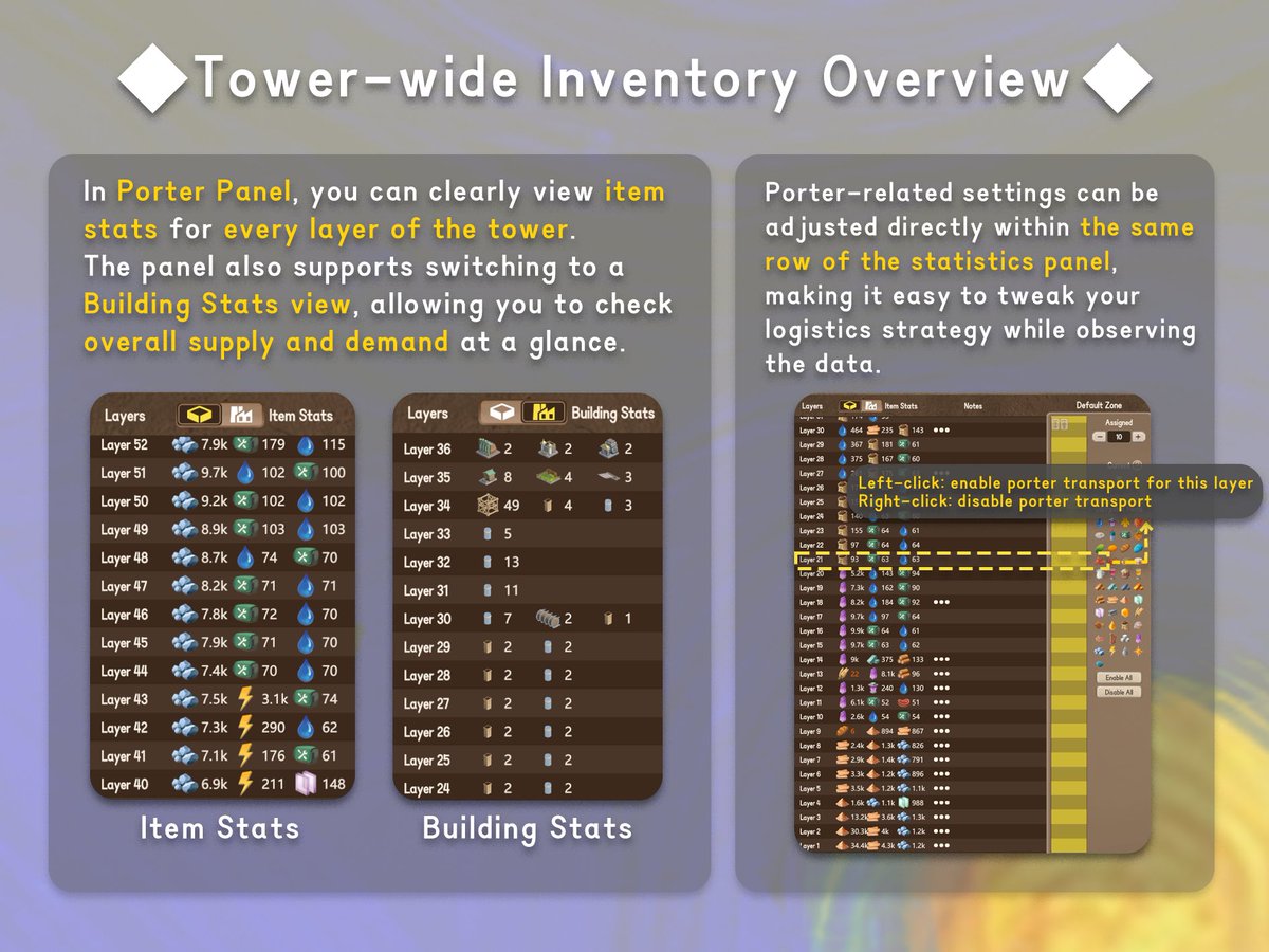 STARIO_HavenTow's tweet photo. One of the most effortless and reliable forms of "logistics" is the porter system!
In recent updates, we also introduced Porter Settings, giving Builders more flexibility &amp; control over the logistics.

Today’s #GameTips are all about Porter Settings Panel.
Check tips below! 👇 https://t.co/2pu3R6Ttnw