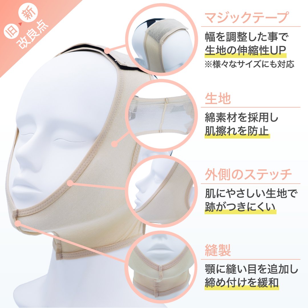 リポサポ【脂肪吸引専用圧迫着】 (@liposup) / Posts / X