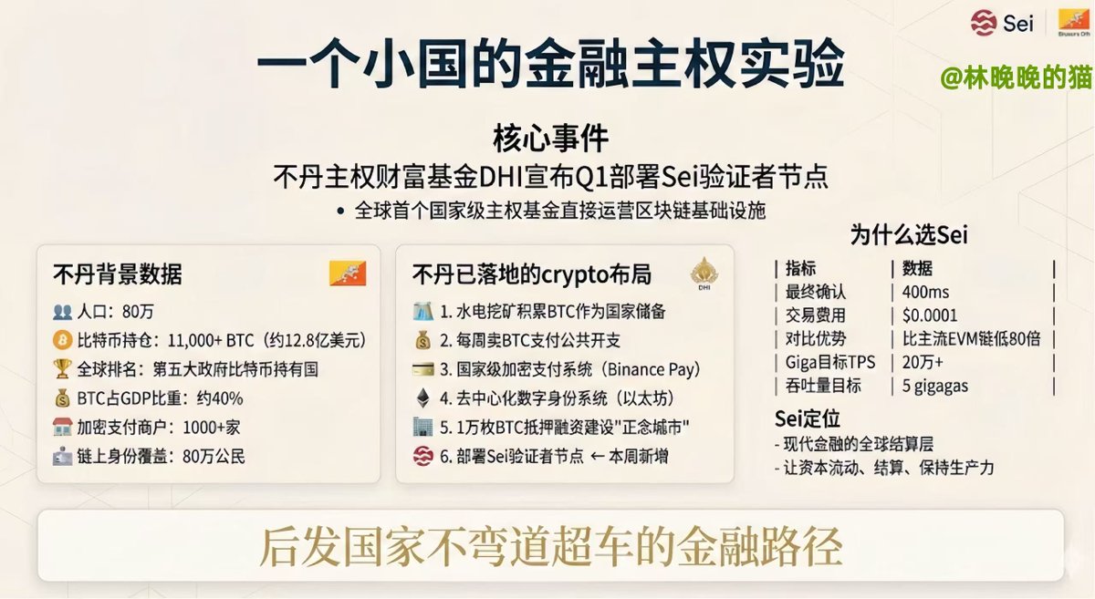 如果你是一个80万人口的小国，夹在中印两个大国之间，没有华尔街，没有SWIFT话语权， 你怎么参与全球金融？ 不丹的答案是：自己建基础设施。  本周，不丹主权财富基金DHI宣布将在Q1部署Sei验证者节点。 这是一个国家直接下场运营区块链基础设施。相当于不丹说