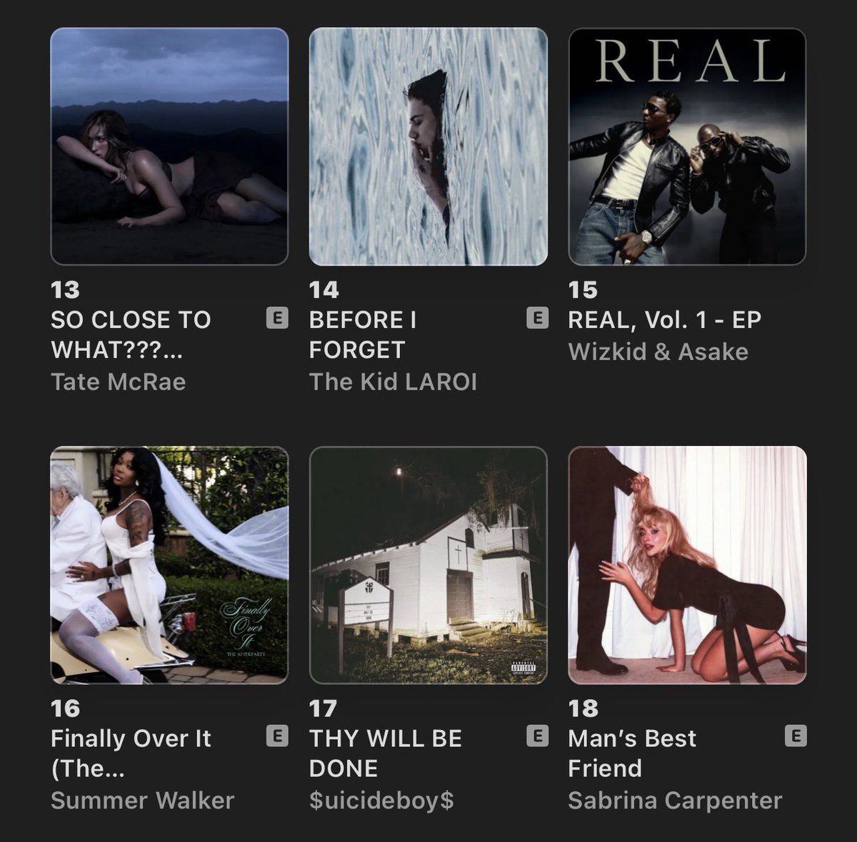 TopNotch_PR's tweet image. Update 🚨 🪄WIZKID &amp;amp; ASAKE — “REAL, VOL. 1 -  EP”  has entered the Top 15 of the U.S. 🇺🇸 APPLE MUSIC TOP ALBUM CHART at #15 [+121]

— It’s just 8 hours! 🪄
