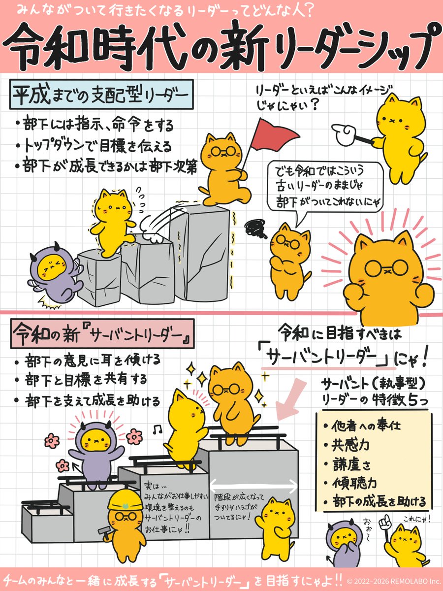 にゃるかりページ 引っ張るリーダーより、支えて引き出すリーダーの時代にゃ🐱 その違い