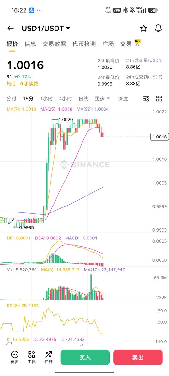 CryptoKAKI tweet media