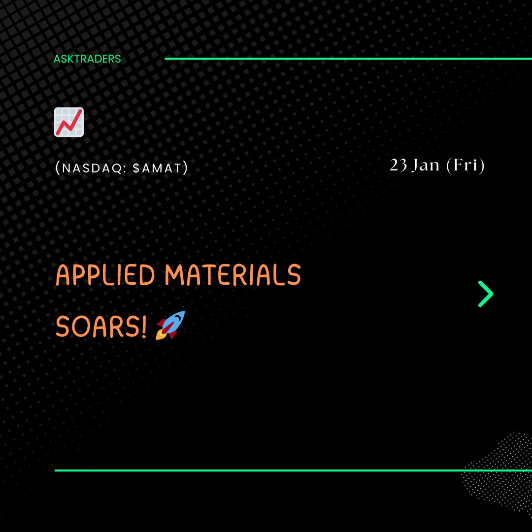 AskTraders (@Asktraders1) / Posts / X