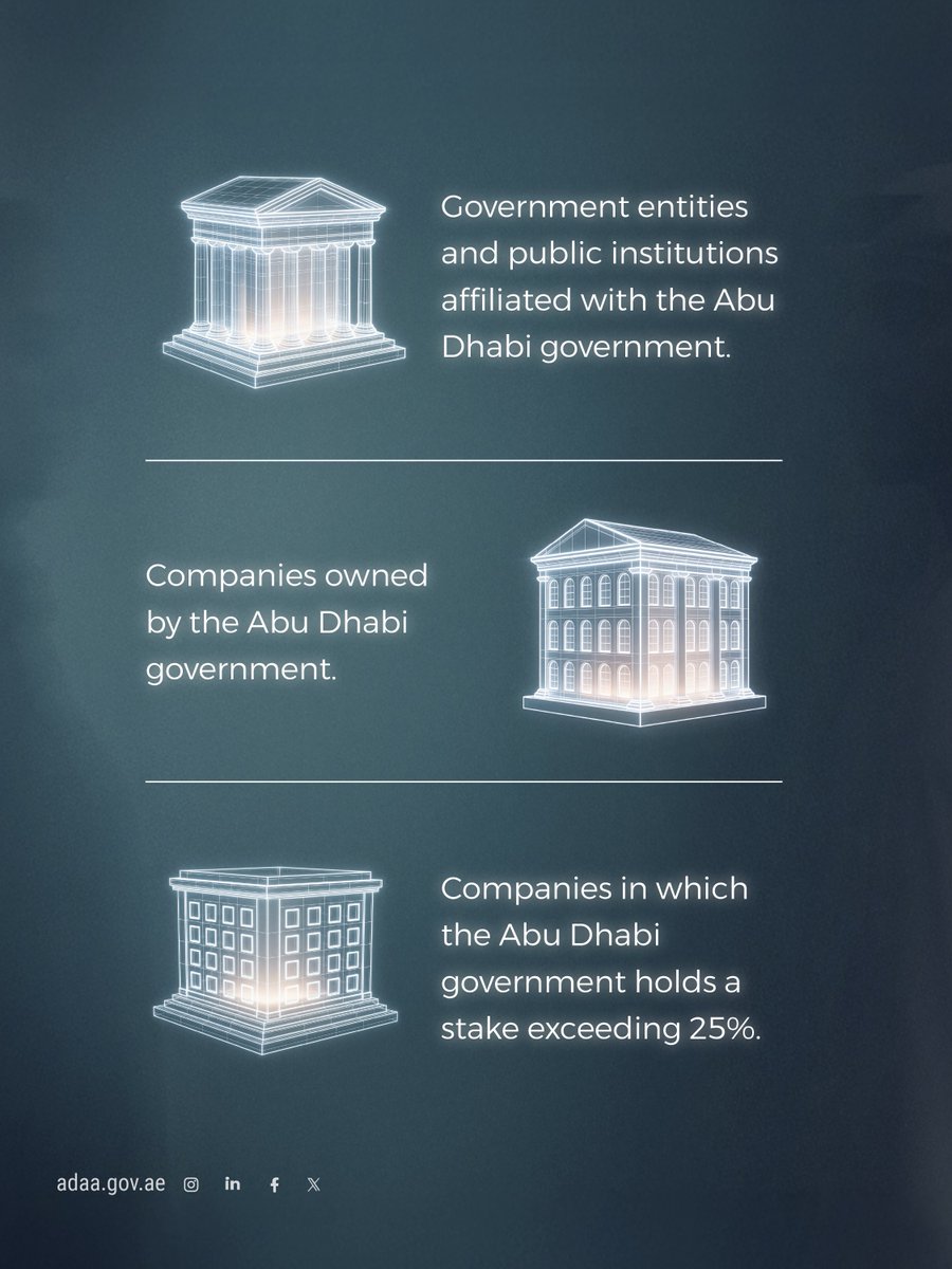 Abu Dhabi Accountability Authority tweet media