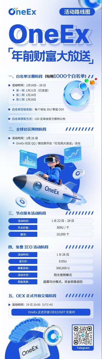 Bitty|CRYPTO tweet media