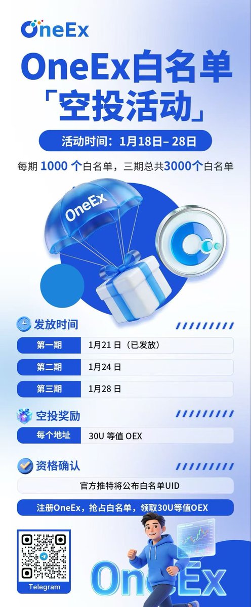 Bitty|CRYPTO tweet media