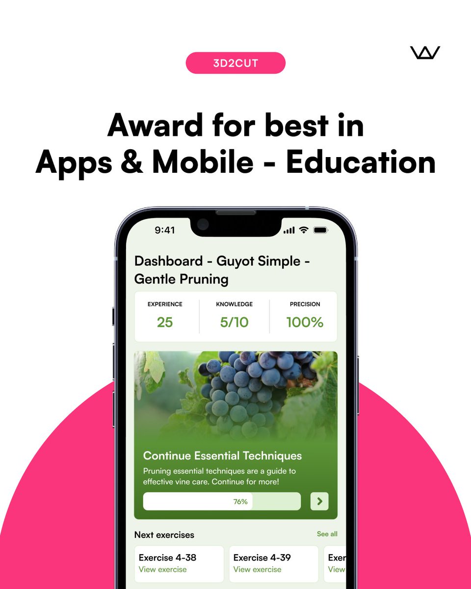 Wolfpack Digital tweet media