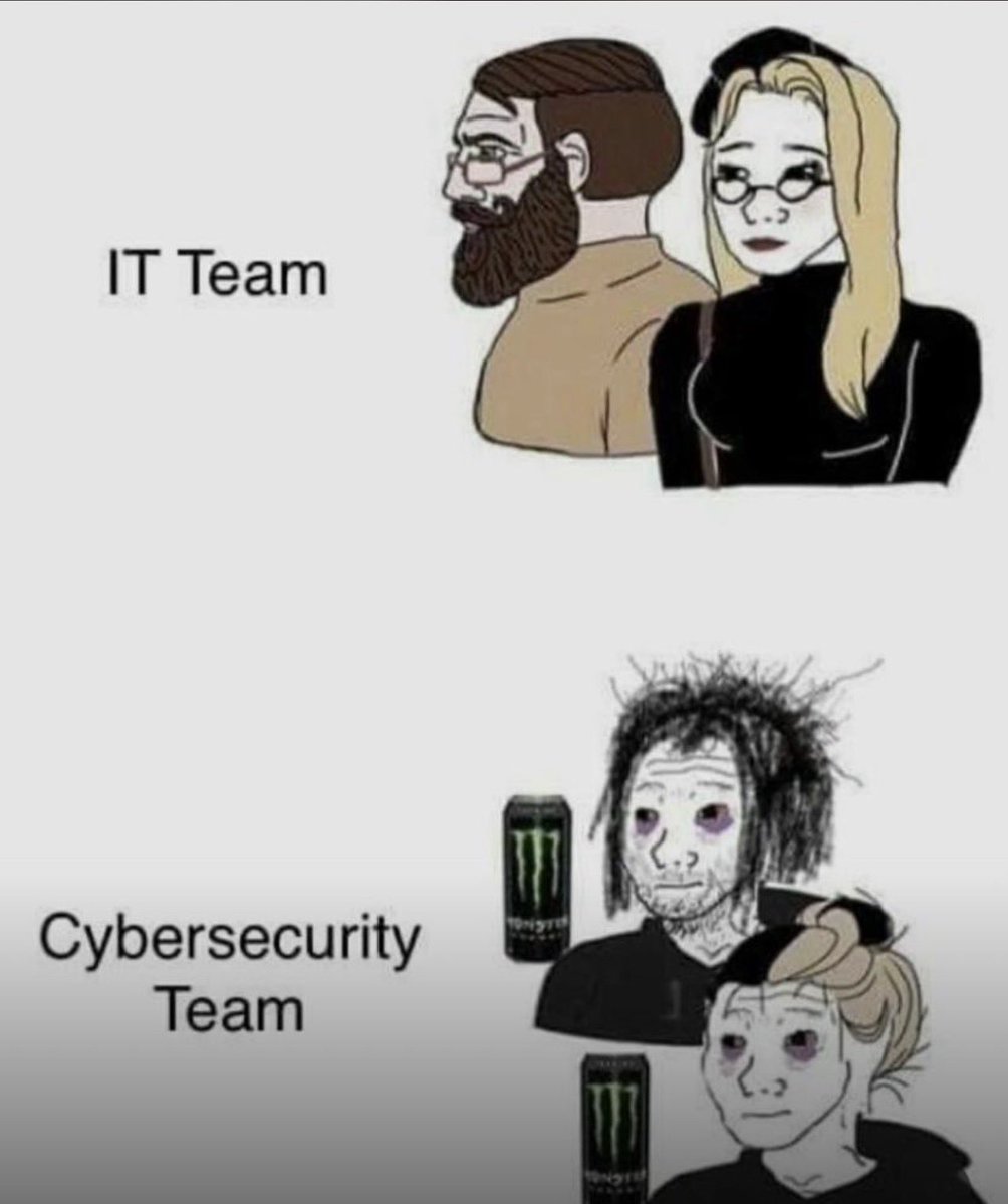 elormkdaniel's tweet image. .