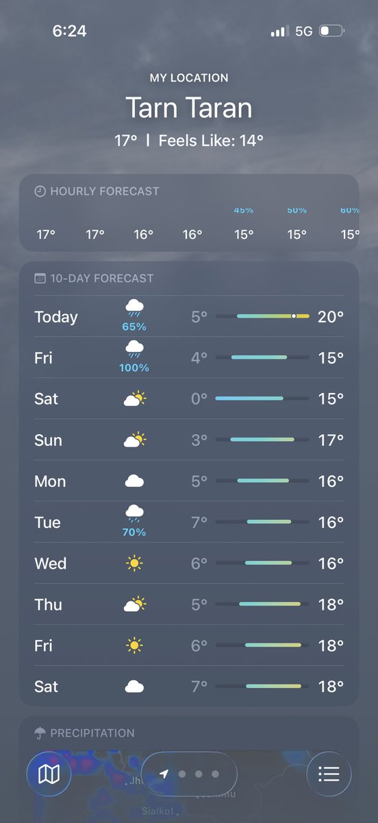 We might get snowfall in punjab before gta 6 🥀