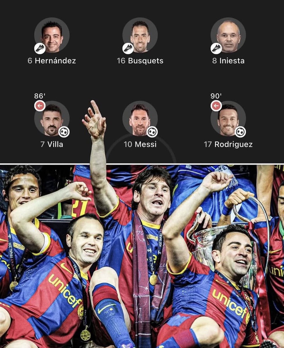 Out of Context Barca (@contextfreefcb) on Twitter photo 