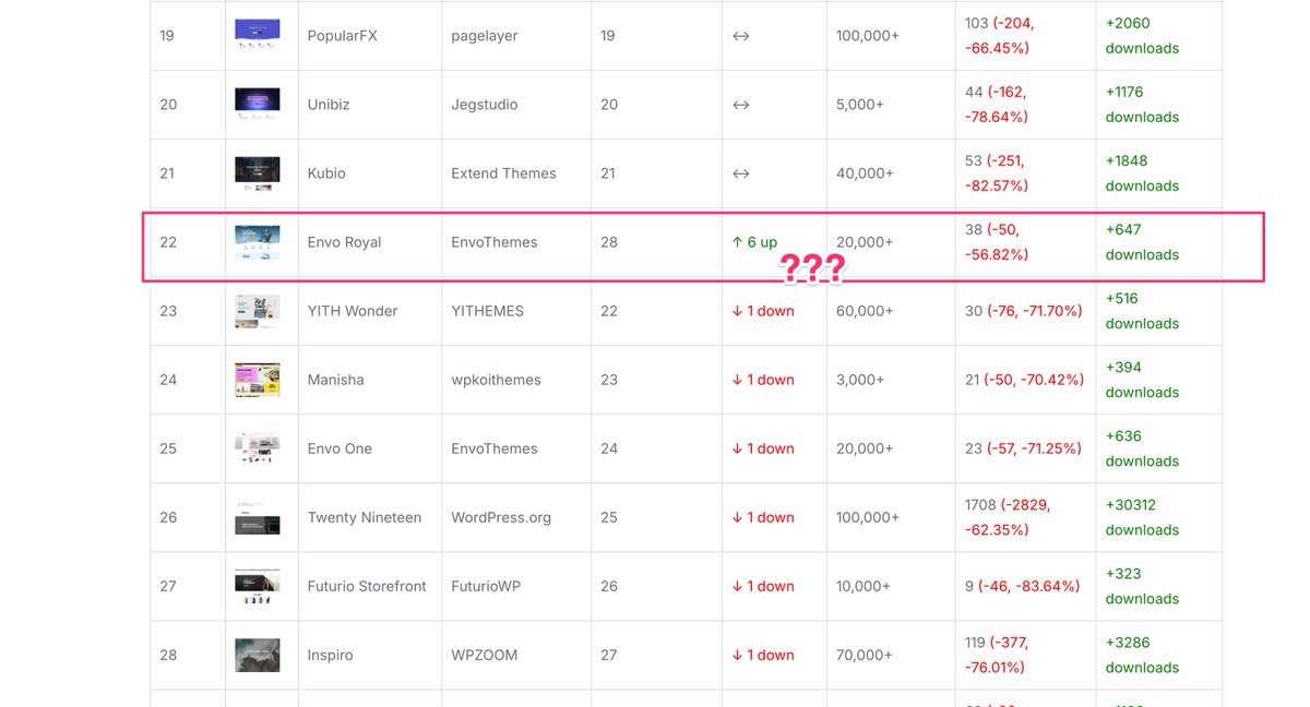 Pavel Ciorici tweet media