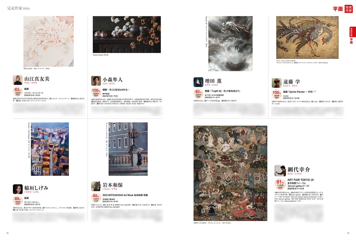atcolle's tweet photo. アートコレクターズ2月号「完売作家 2026」は本日発売‼️今年も総勢229名に及ぶ売れっ子作家を網羅的にご紹介するほか、様々な切り口からマーケットで活躍する作家、ギャラリストを徹底解剖しています🔥🔥

詳細はこちら https://t.co/IhFp8qb11M https://t.co/f1i2lOZb6H