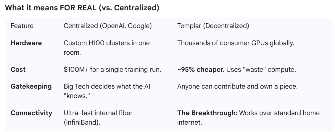 Tseu Tseu - τao tweet media