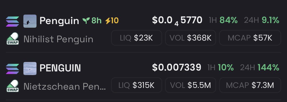 May the best $Penguin win 🤝 

9xK2Cj2tKq1jzyjr6BtdqHxe2niTtshxF4Y7PTHMpump