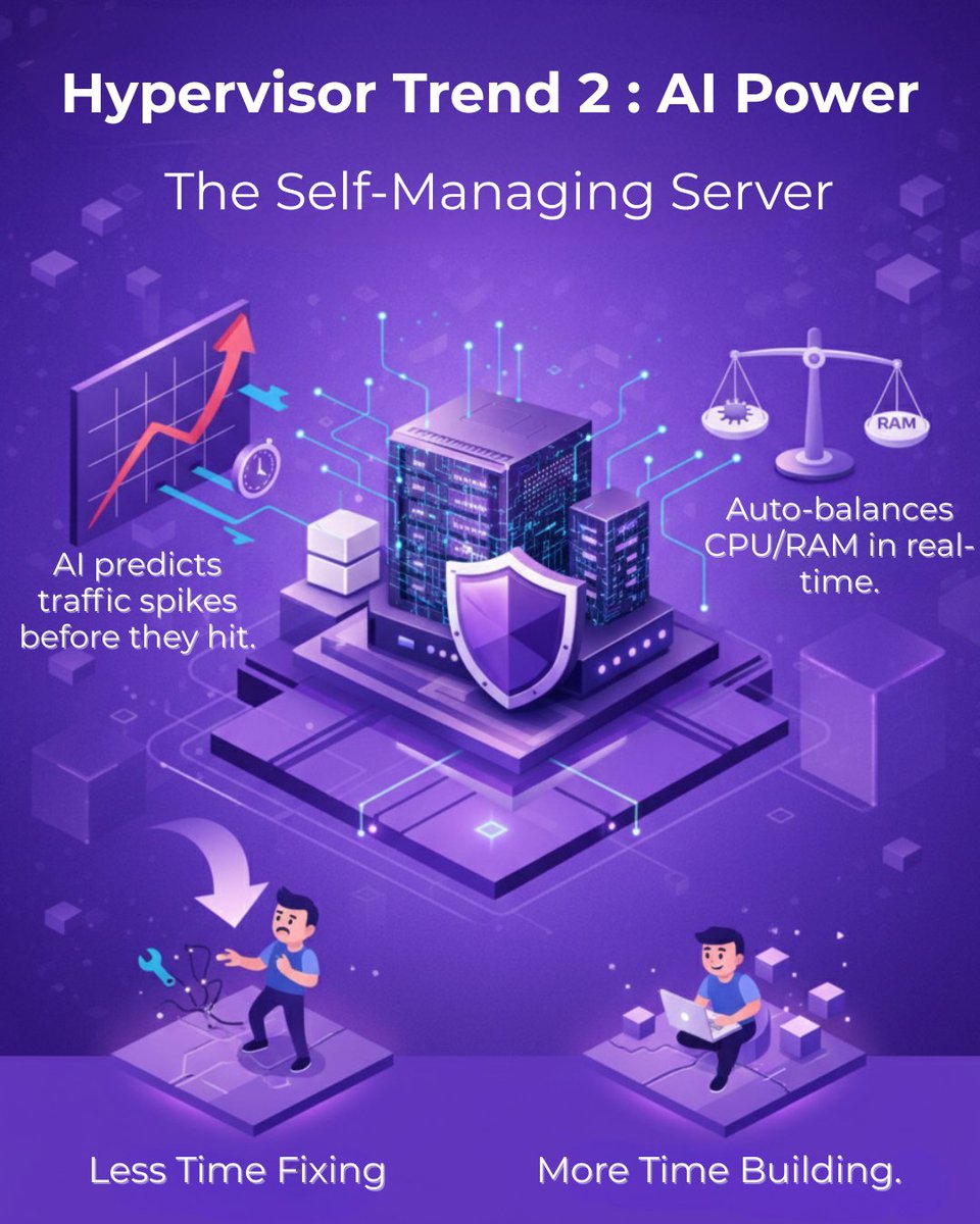 Accu Web Hosting tweet media