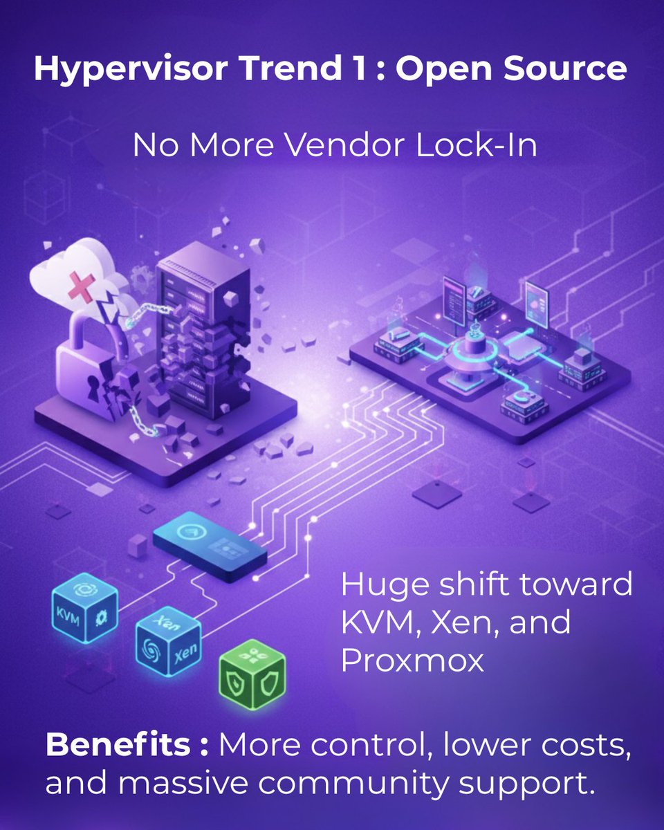 Accu Web Hosting tweet media