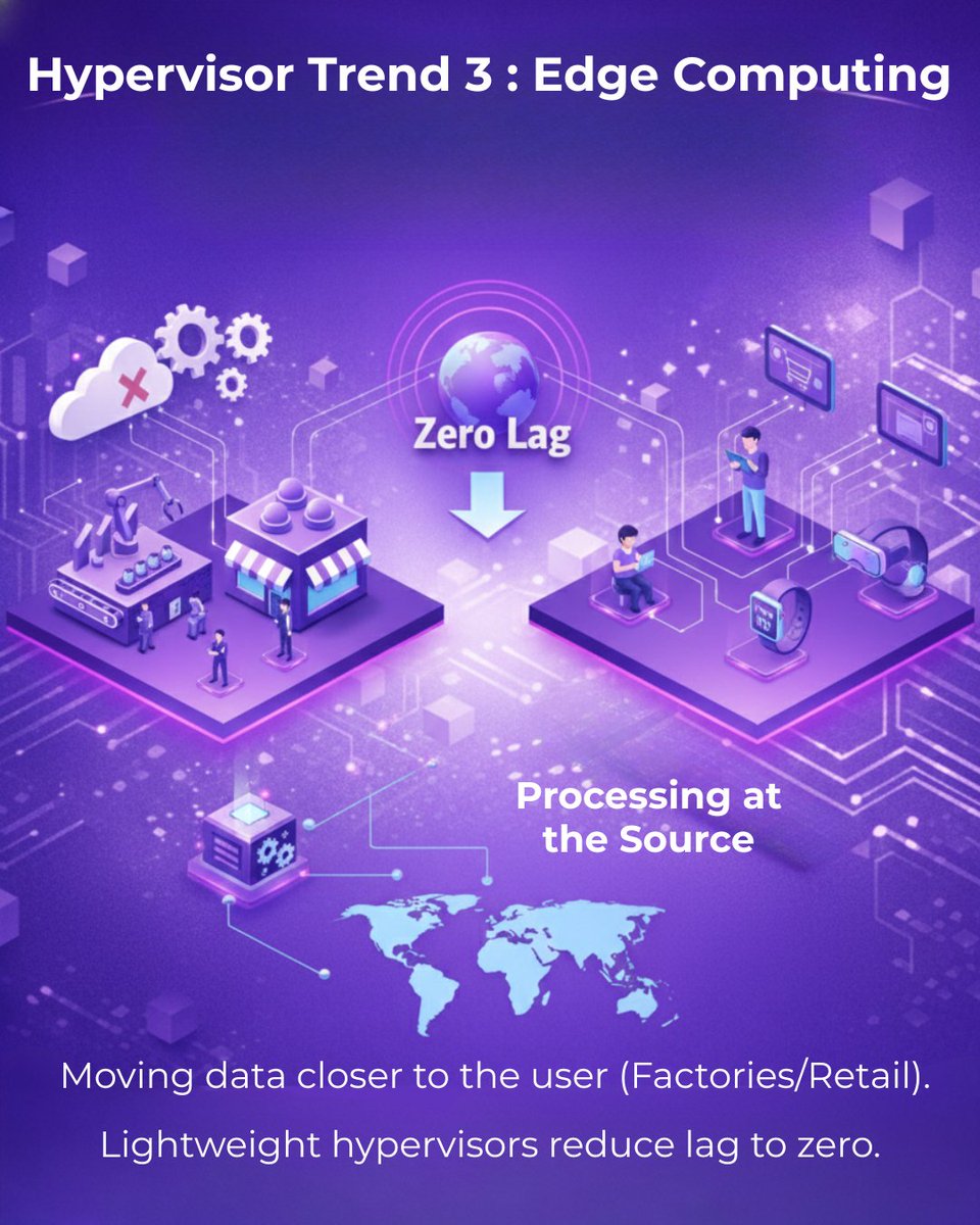 Accu Web Hosting tweet media