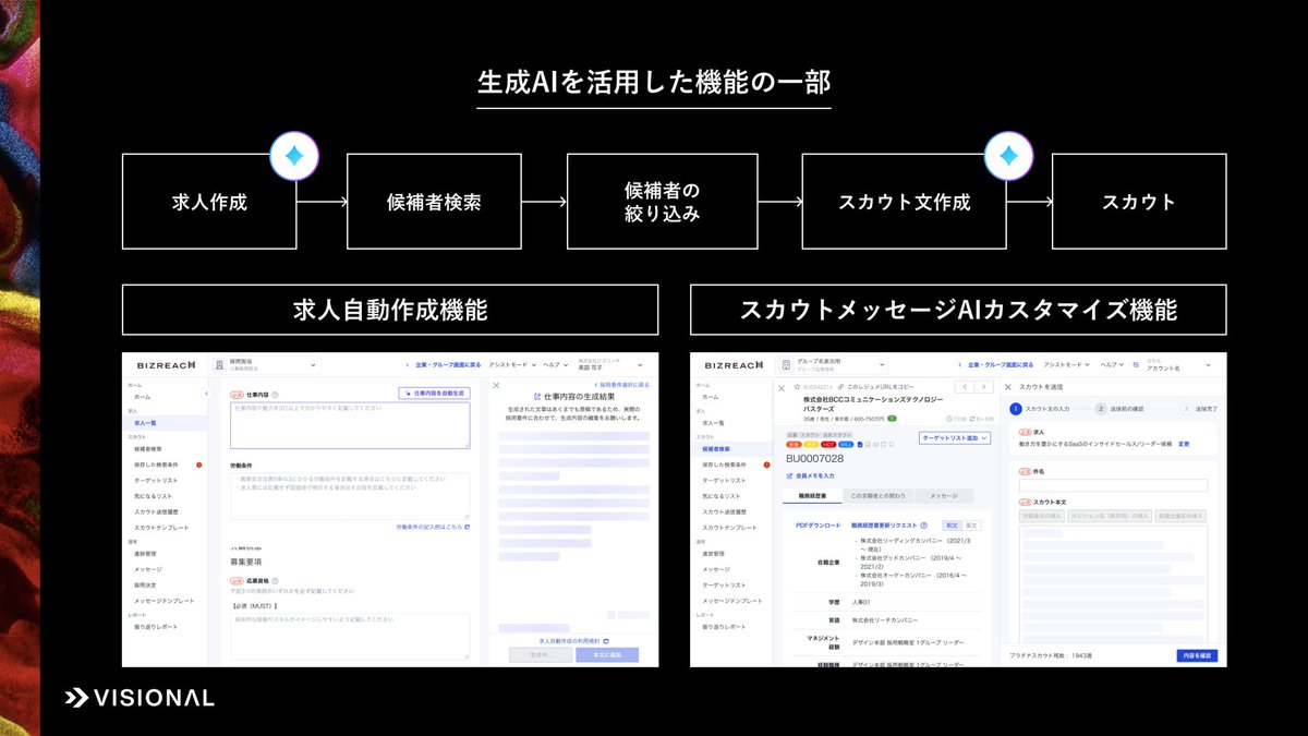 Visional DESIGN / ビジョナル・デザイン tweet media