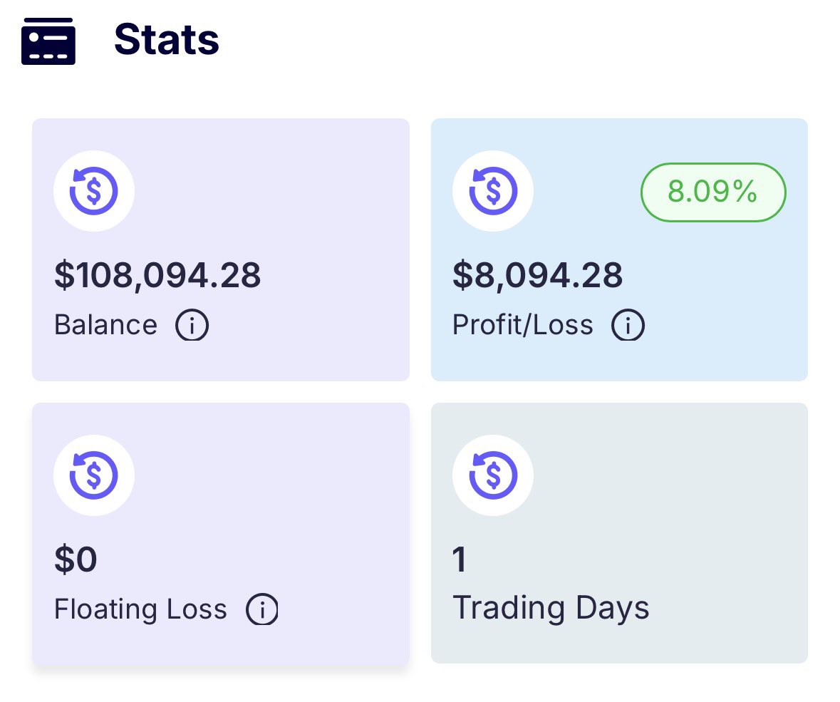 Ola Daniel🔌 tweet media