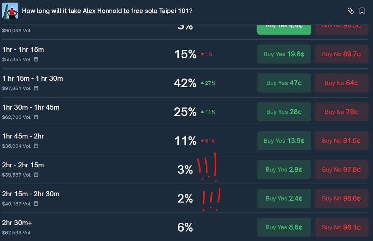 Zero1 Community (@Zero1_Community) / Posts / X