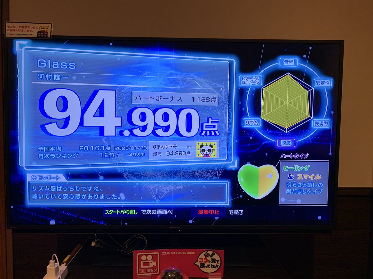 ひまわり2号 (@yz_sa) / Posts / X