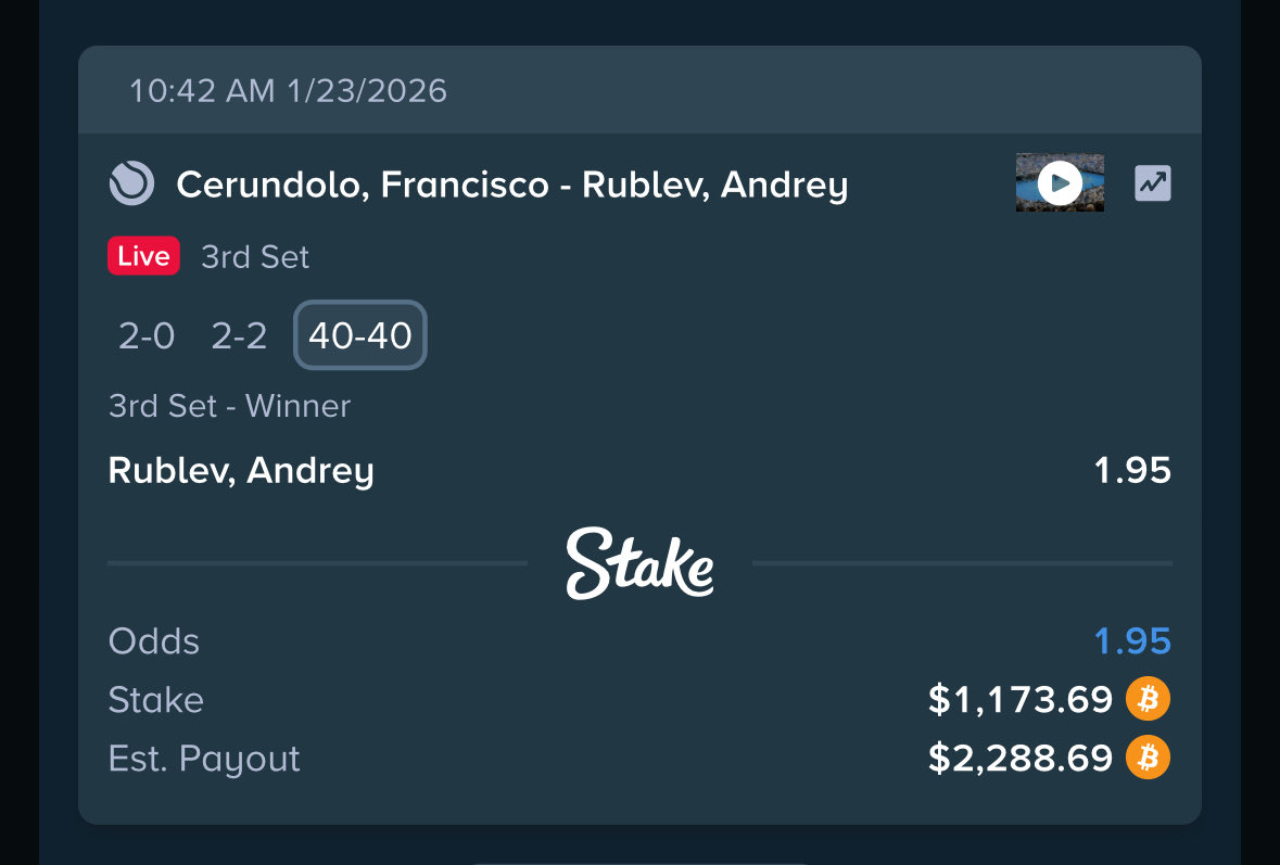 MossWard's tweet image. Rublev is fighting for his tournament life at deuce and I'm banking on him finding that extra gear right now ⚙️🇷🇺

$1,173.69 on Andrey Rublev to Win the 3rd Set against Cerundolo

Does he hold nerve here and turn this around or is he done?
#AustralianOpen #AO26