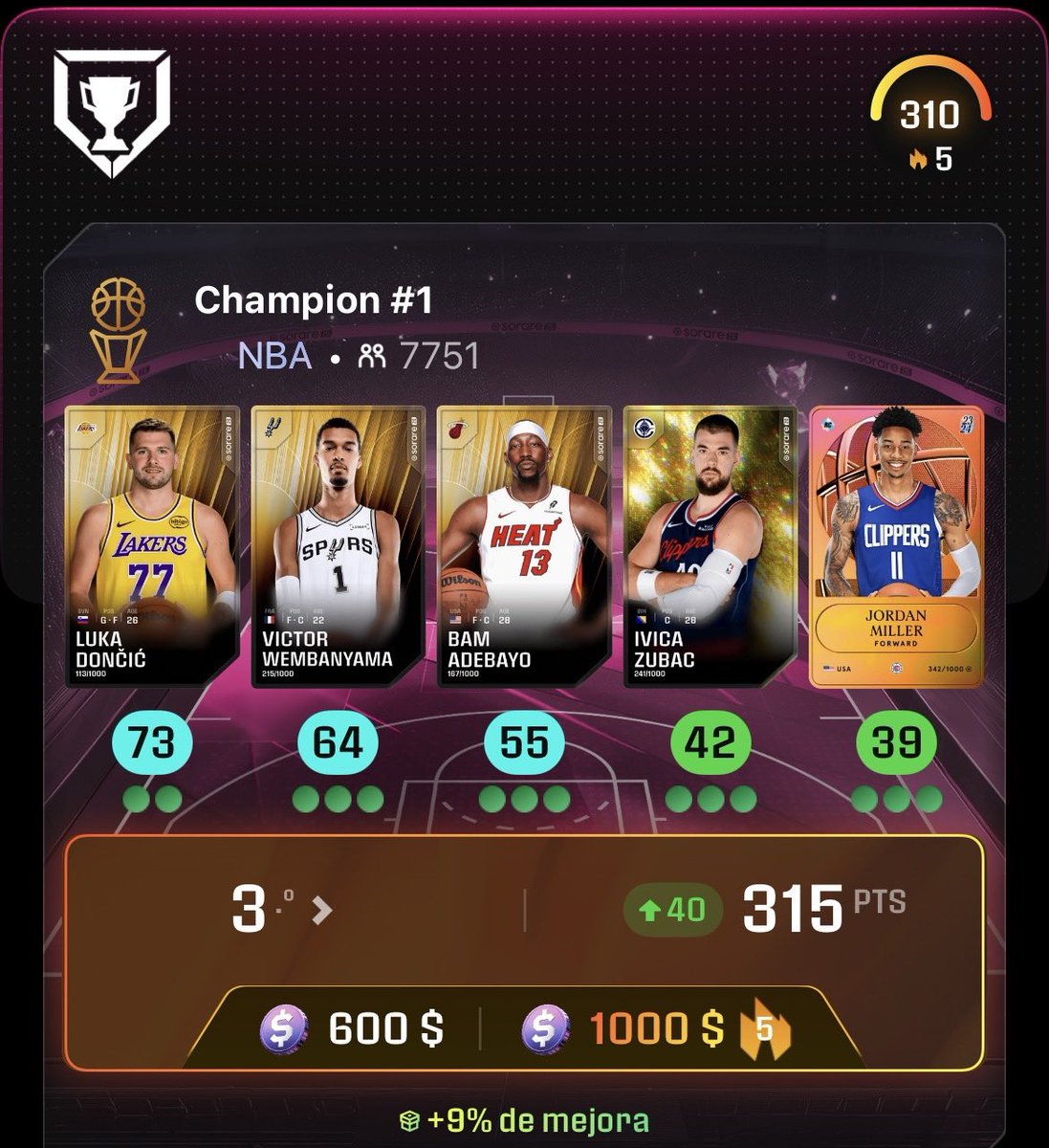 RareGoldPlayer's tweet photo. HOT STREAK MONSTER 🔥🤪

@SorareUS https://t.co/AxAnWEChpP