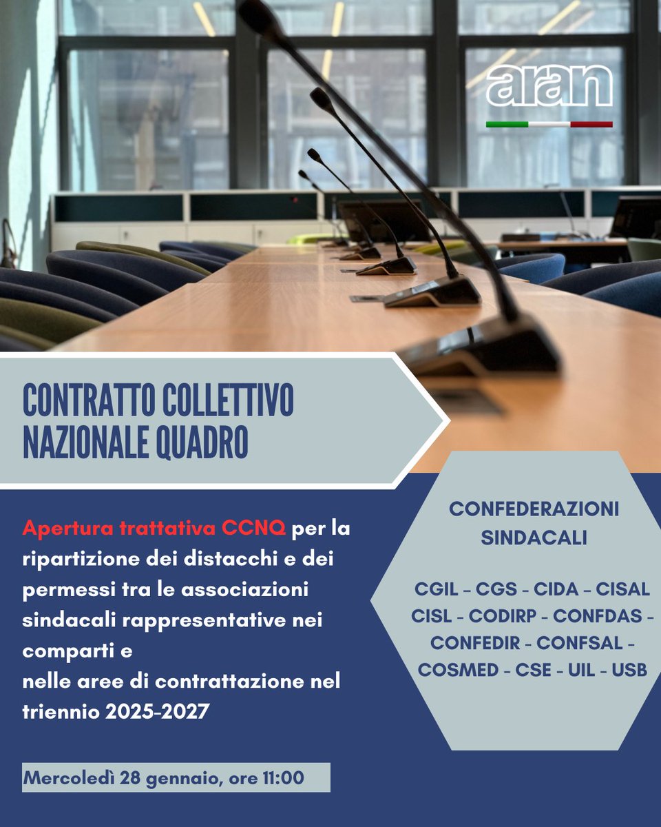 <a href="/aran_agenzia/">Aran</a> ha convocato le #Confederazioni #sindacali per #aperturatrattativa #CCNQ per la ripartizione dei #distacchi e dei #permessi tra le associazioni sindacali rappresentative nei comparti e
nelle aree di contrattazione nel triennio 2025-2027

📆 Mercoledì 28 gennaio