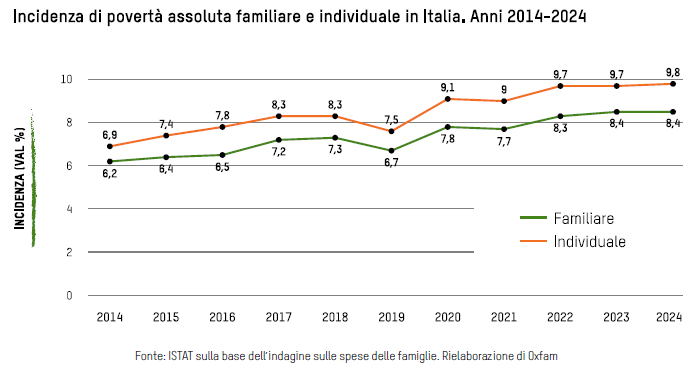 Primo Silvestri (@riminifuturo) on Twitter photo 