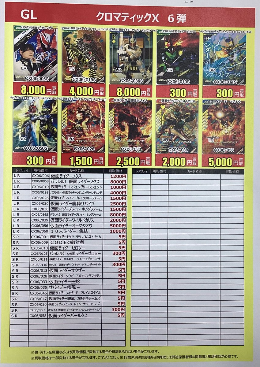 ミラン・ケストレル まとめ売り ※追加による値段変動あり 即購入❌ ガンバレジェンズ クロマティックX 6弾 新弾高価買取情報です