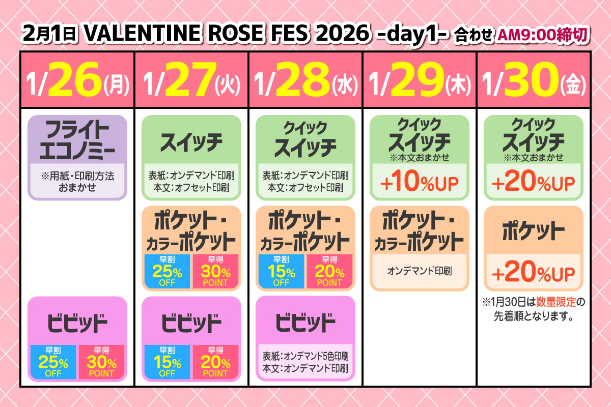 2/1合わせ締切情報】 VALENTINE ROSE FES 2026 -day1- 合わせは
