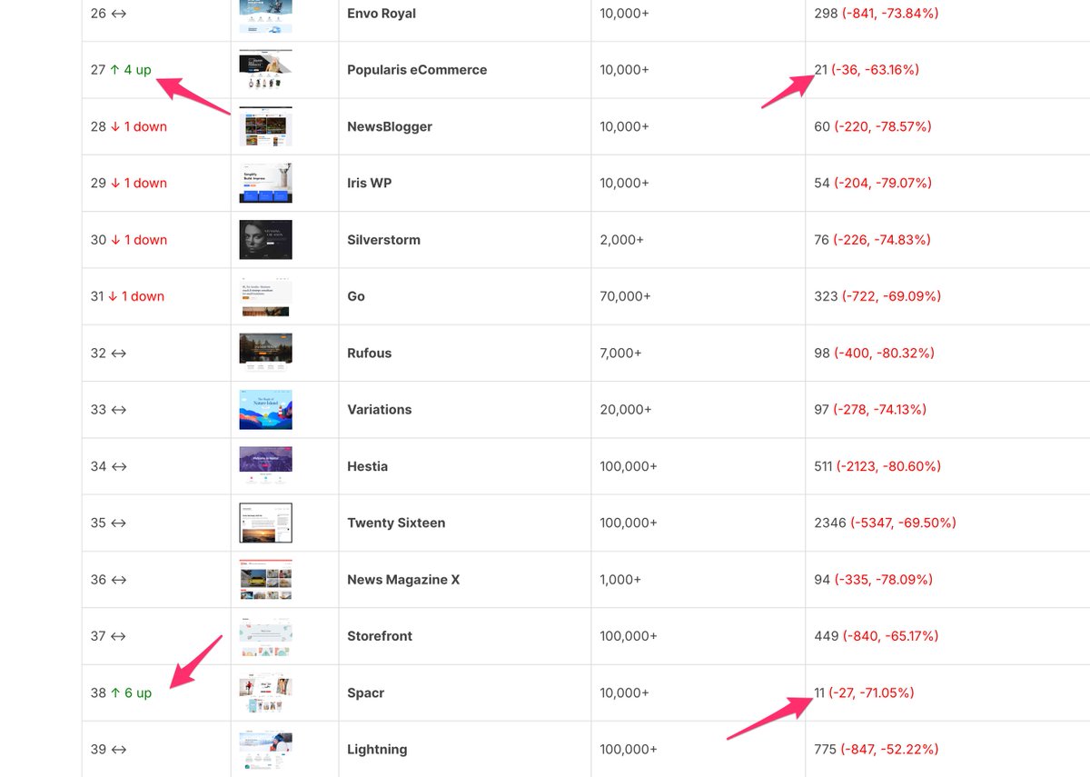 Pavel Ciorici tweet media