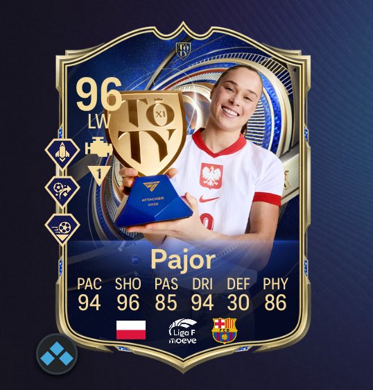 Unpopular opinion: These new TOTY dynamic images are awful 🥴