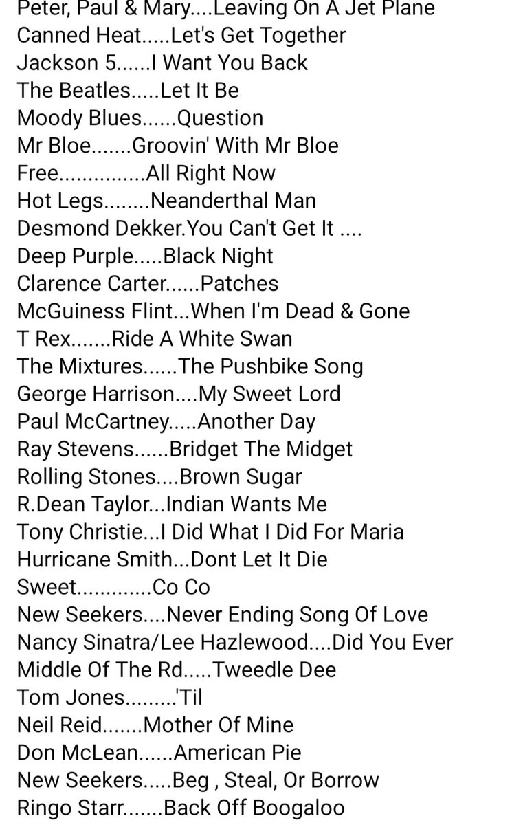 Golden Years Show On @phoenixfm 98fm tweet media