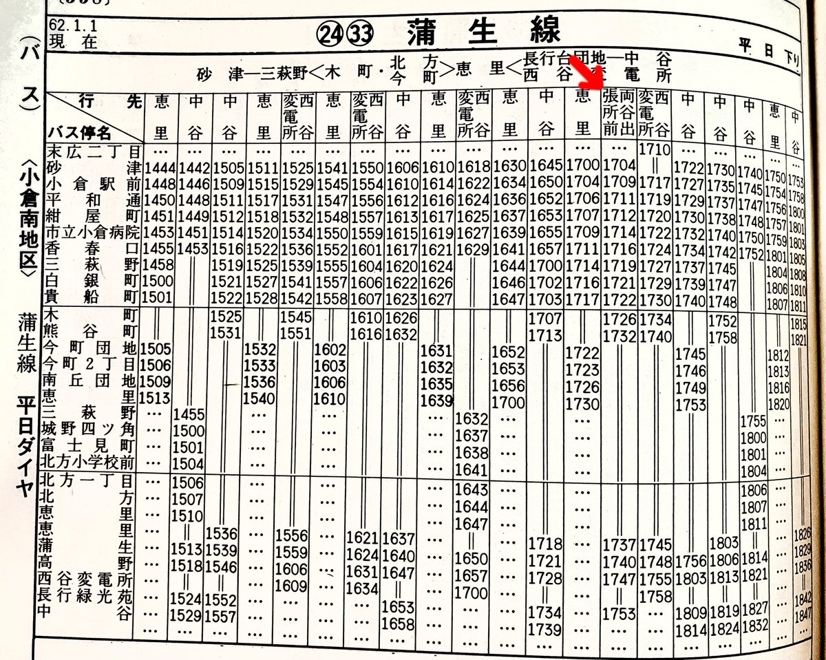 1987年の西鉄時刻表北九州編より。 (24)蒲生線、朝の長行→徳光→長行