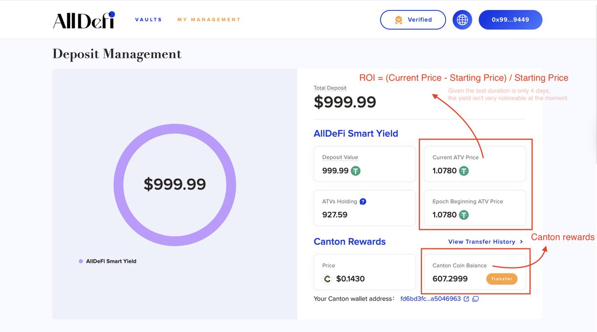 Here is the yield performance chart from the last Epoch (4-Day Test).  🚀

💡 How to track yours?
Once you Deposit, simply navigate to "My Management". You will see your rewards accumulating in real-time, just like this.