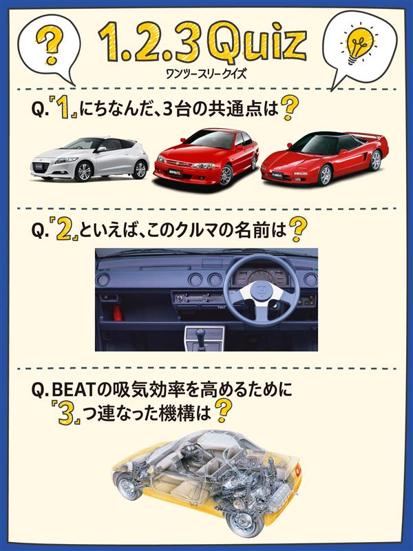 【R1】他の方は購入しないでください。 オタク行きます！🤓 1.は型式に1が着きます(ZF1,CL1,NA1)あと部品が出