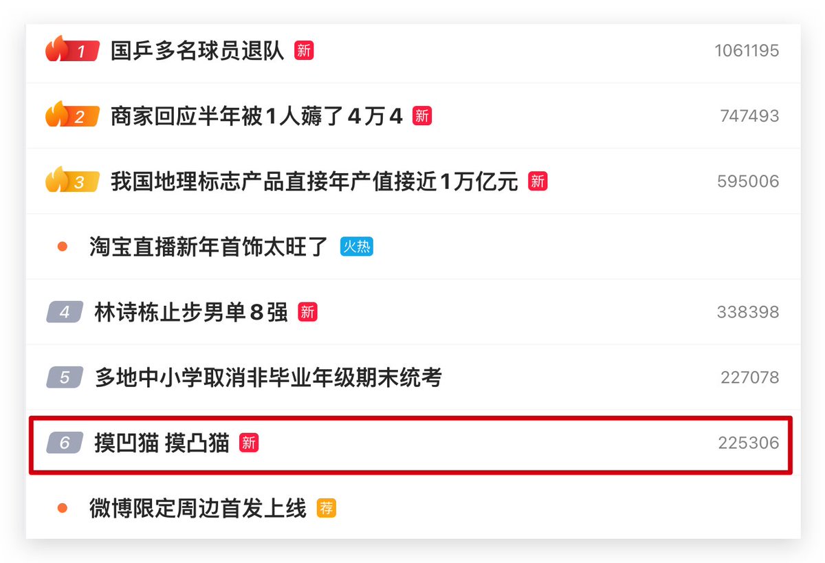 bro_brbr_bro's tweet photo. 摸凹猫&amp;摸凸猫

微博热搜第六

小红书热搜第二

Web2+动物 双概念，市值8K，必须埋伏！

0xc5496f378de6ee5b21b73d637c532abdff474444 https://t.co/KcCX4Mkr9m