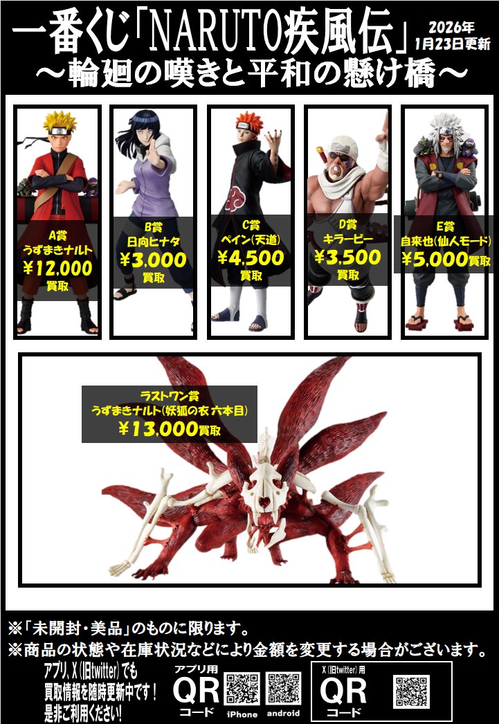 ナルト一番くじ輪廻の嘆きと平和の懸け橋C賞ペインDキラービーE賞自来