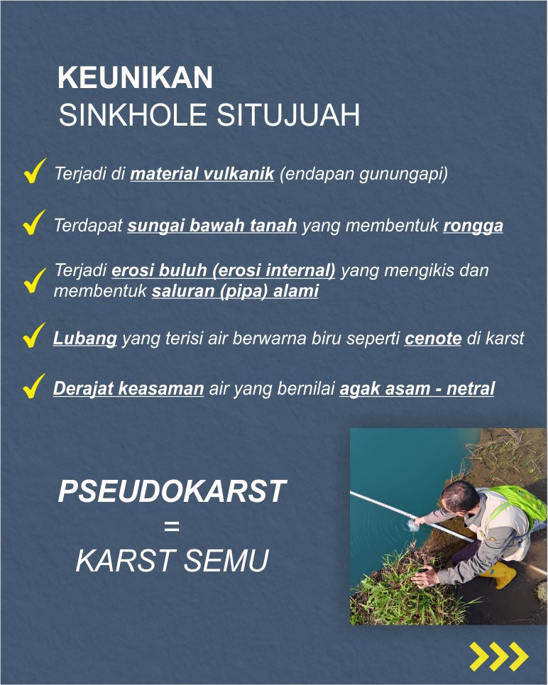badangeologi_'s tweet image. 🔍Hasil Kaji Cepat Fenomena Sinkhole Situjuah di Nagari Situjuah Batuah🔎

Tim Badan Geologi telah melaksanakan kajian terhadap fenomena Sinkhole Situjuah yang memiliki beberapa keunikan, seperti  terjadi di material vulkanik dan adanya sungai bawah tanah yang membentuk rongga.