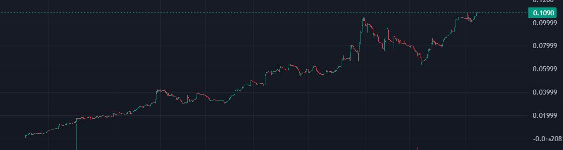RealCountwifhat tweet media
