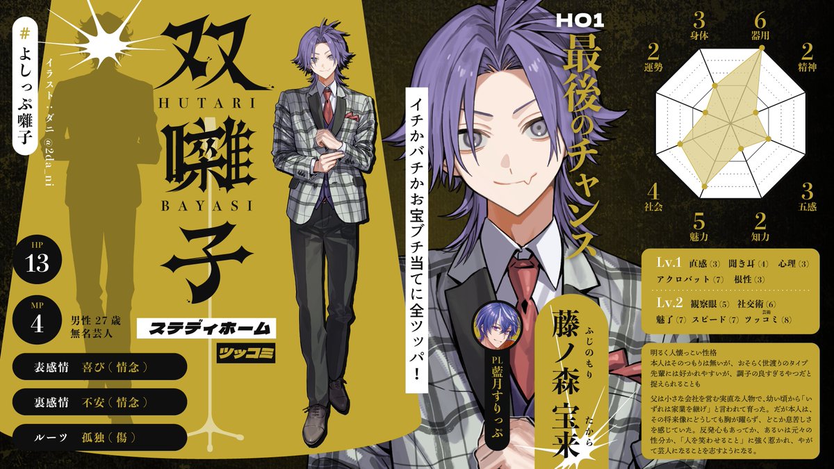 ねこずし卓 (@necozushi) / Highlights / X