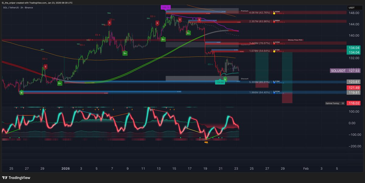 Chart Hackers tweet media