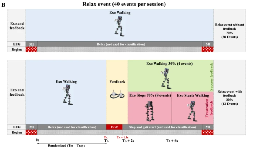 Technaid S.L. tweet media