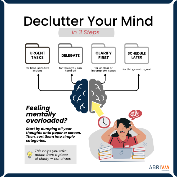 Feeling mentally overloaded? Get it out of your head and onto paper. A quick thought dump helps you prioritise, delegate, and plan with clarity.

#MentalClarity #WorkSmarter #TeamAbrivia